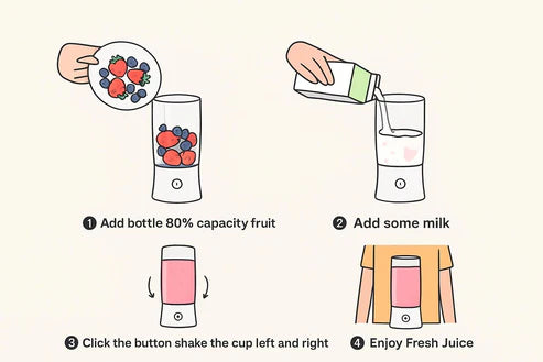 Diaris Blender - Portable Blender